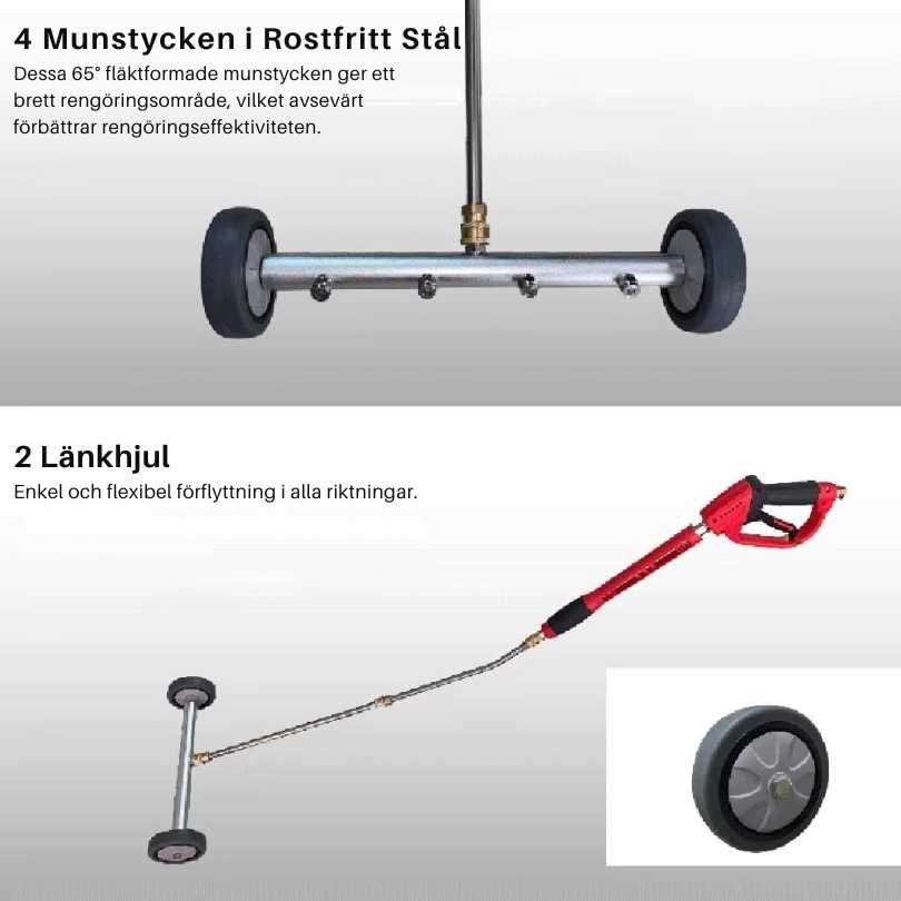 UnderWash - Rengöringsverktyg för Högtryckstvätt av Underredet
